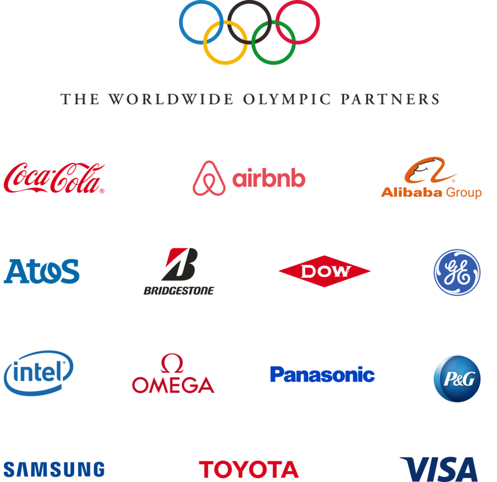 Sponsors of the International Olympic Committee Polski Komitet Olimpijski