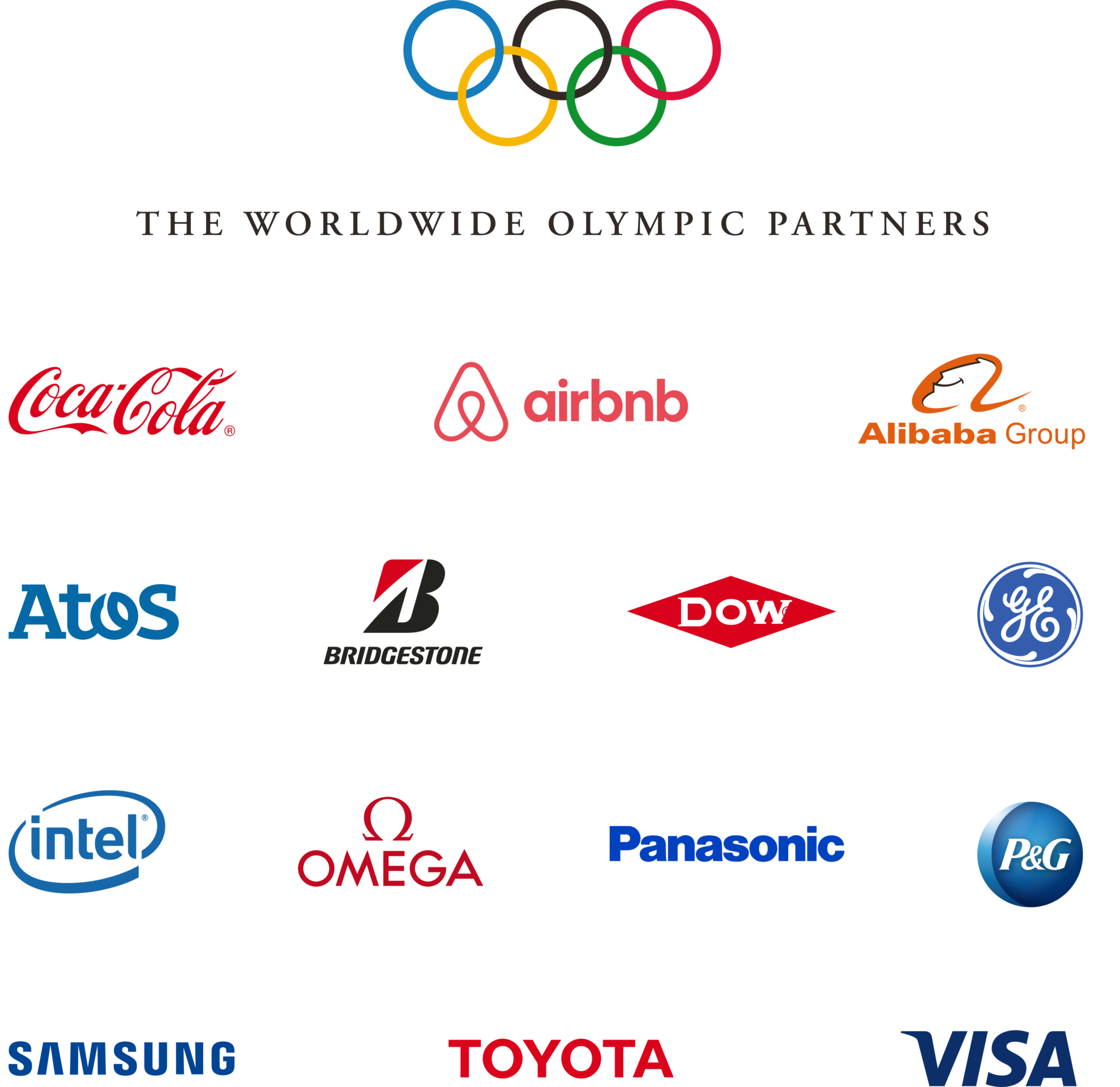 Sponsors of the International Olympic Committee Polski Komitet Olimpijski